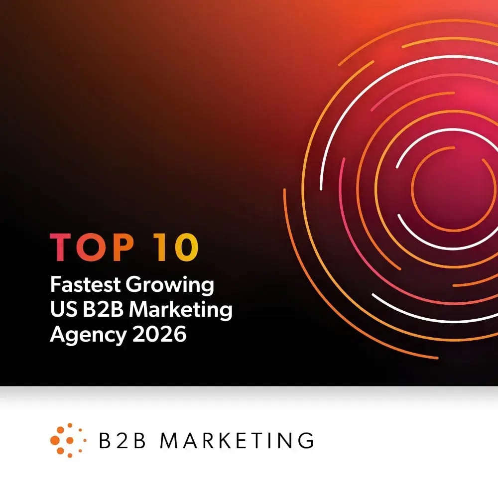 RAB2B — reconocida entre las 10 agencias de marketing B2B de más rápido crecimiento en EE. UU.
