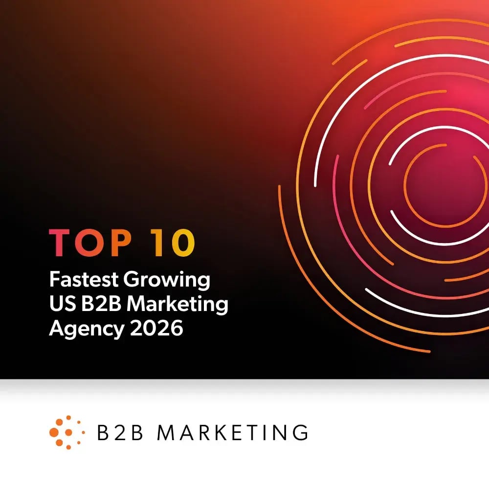 RAB2B — 7ª agencia de marketing B2B de más rápido crecimiento en EE. UU. 2026